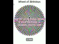 Download Lagu day 57 #birthday #wheel #july #lucky71 