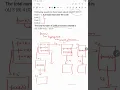 GATE CS 2012 I Operating system l fork System Call question solution