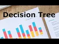 Decision Tree Classifier in Python IRIS data Machine Learning