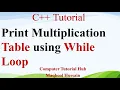 Write a program that inputs a number from user and displays the table of the number using while loop