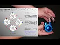 4 Master Lock Speed Dial decoding