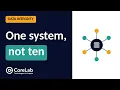 Data Integrity Architecture Part 3