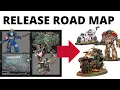 Warhammer 40K Release Road Map - Every Upcoming Release Summarised
