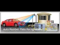 Automatic Number Plate Recognition ANPR with Python