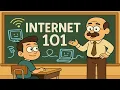 How the Internet Works Explained Like You re Five