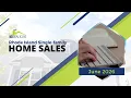 June 2026 RI Home Sales