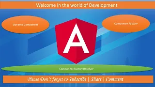 How to Use ComponentFactoryResolver in Angular Dynamic Component Loading Made Easy
