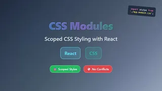 CSS Modules with React Styling Made Easy