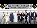 Height Comparison The Royal Family