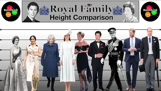 Height Comparison The Royal Family