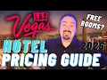 How to Shop for Hotel Deals and get FREE Comp Rooms in Las Vegas