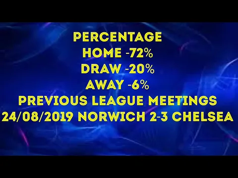 Download MP3 Chelsea vs Norwich, Prediction|| England Premier League Predictions