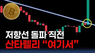 [비트코인 전망] 저항선 돌파 직전, 산타렐리 "여기서" 시작합니다!