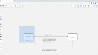 Hacking Web3 - Destroying Proxies For Fun and Profit Intro