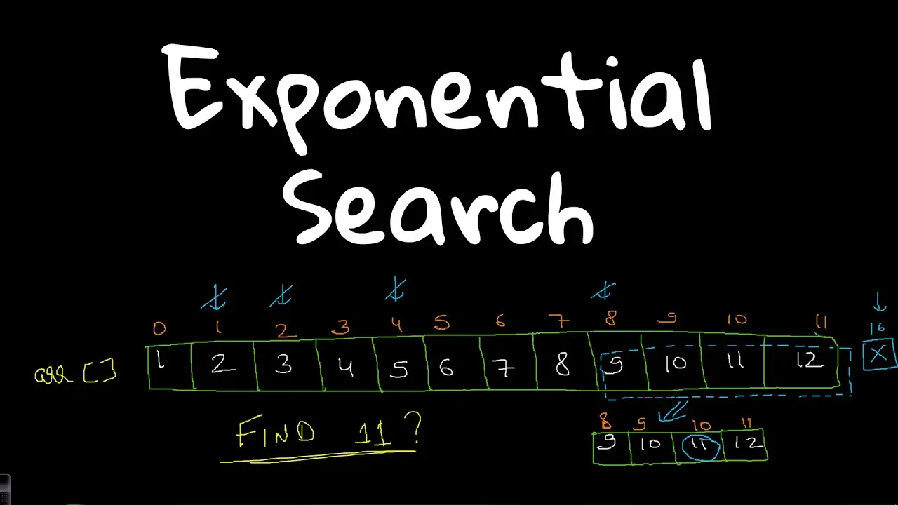 Exponential Search - better than Binary Search? (Explained) - YouTube thumbnail