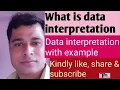 What is Data Interpretation Data Interpretation with Examples What is Data