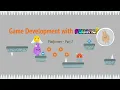 Game Development with Pygame - Platformer