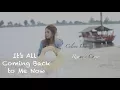 Celine Dion - It's All Coming Back to me Now (Rimar's Cover)