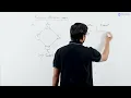 12 Single Instance Resource Graph