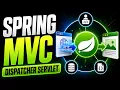 Spring C Explained - First Project DispatcherServlet RequestMapping ViewResolver