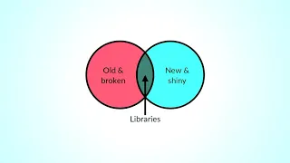 What PHP learned from Python