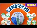 Types of Landforms TLM Landforms of the Earth Geography TLM Geography Project