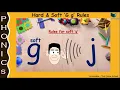 Hard Soft Sounds of G g - Phonics Rules Made Easy For Kids
