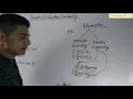 Class 12 Computer Science Chapter 3 Function Overloading
