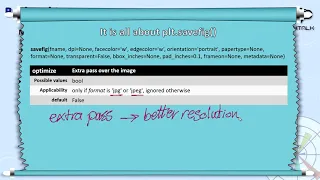 plt savefig - optimize Matplotlib Course