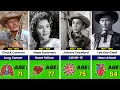 The Rifleman 1958 Cast Where Are They Now 2026 Update