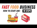 How To Start A Fast Food Business In 10 Steps Animated