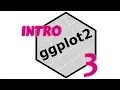 R Tidyverse ggplot Lesson 3