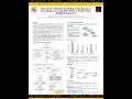 Data-Driven Clinician Scheduling Using AI A Predict-Then-Optimize Approach