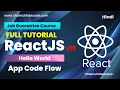 React 19 Tutorial in Hindi - Hello World React App Code Flow