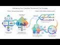 Retirement Income and Tax Optimization Guide V1 3 with CFP dashboard