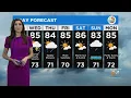 CBSMiami com Weather Your Desk 3-15-22 12PM