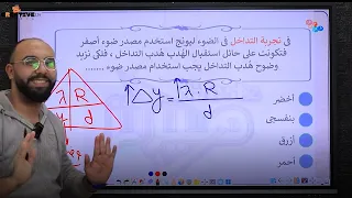 مراجعة امتحان شهر نوفمبر فيزياء للصف الثاني الثانوي 
