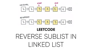 Reverse Sublist in Linked List Reverse Linked List II on LeetCode Explanation