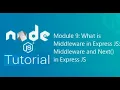 Module 9 What is Middleware in Express JS Middleware and Next in Express JS