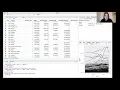 SPEC Data Visualization in R 2 2 Line Graphs