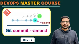 Git Commit amend DevOps Master Course Day-7