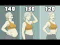 How To Transform Your Body At Home