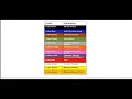 Cardiac emergencies Dr Hatim Kheirallah 2021
