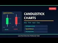 Candlestick Charts Explained understand better to learn trade and buy sell