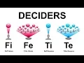 DECIDERS Fi Fe Ti Te