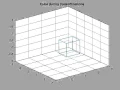 Homogeneous Transformation