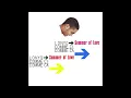 Lonyo - Summer of Love (Robbie Rivera Bombastic Vocal)