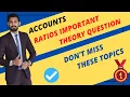 MOST IMPORTANT THEORY QUESTIONS FROM RATIOS MUST DO CLASS 12 TERM 1