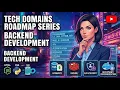 Backend Developer Learning Path 2026 From Beginner to Pro