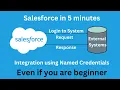 Salesforce Integration With Authentication Part 3